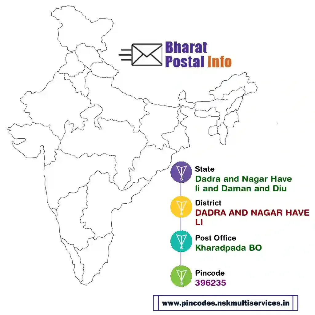 dadra and nagar haveli and daman and diu-dadra and nagar haveli-kharadpada bo-396235